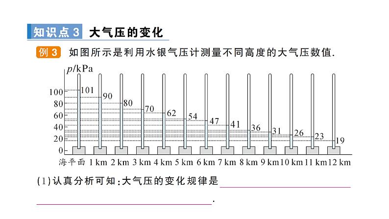 人教版初中物理八年级下册 第九章 第3节 大气压强  教案+学案+课件07