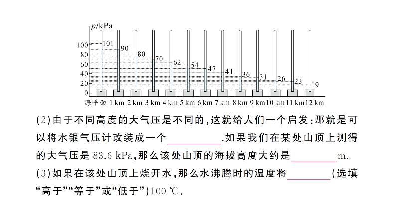 人教版初中物理八年级下册 第九章 第3节 大气压强  教案+学案+课件08