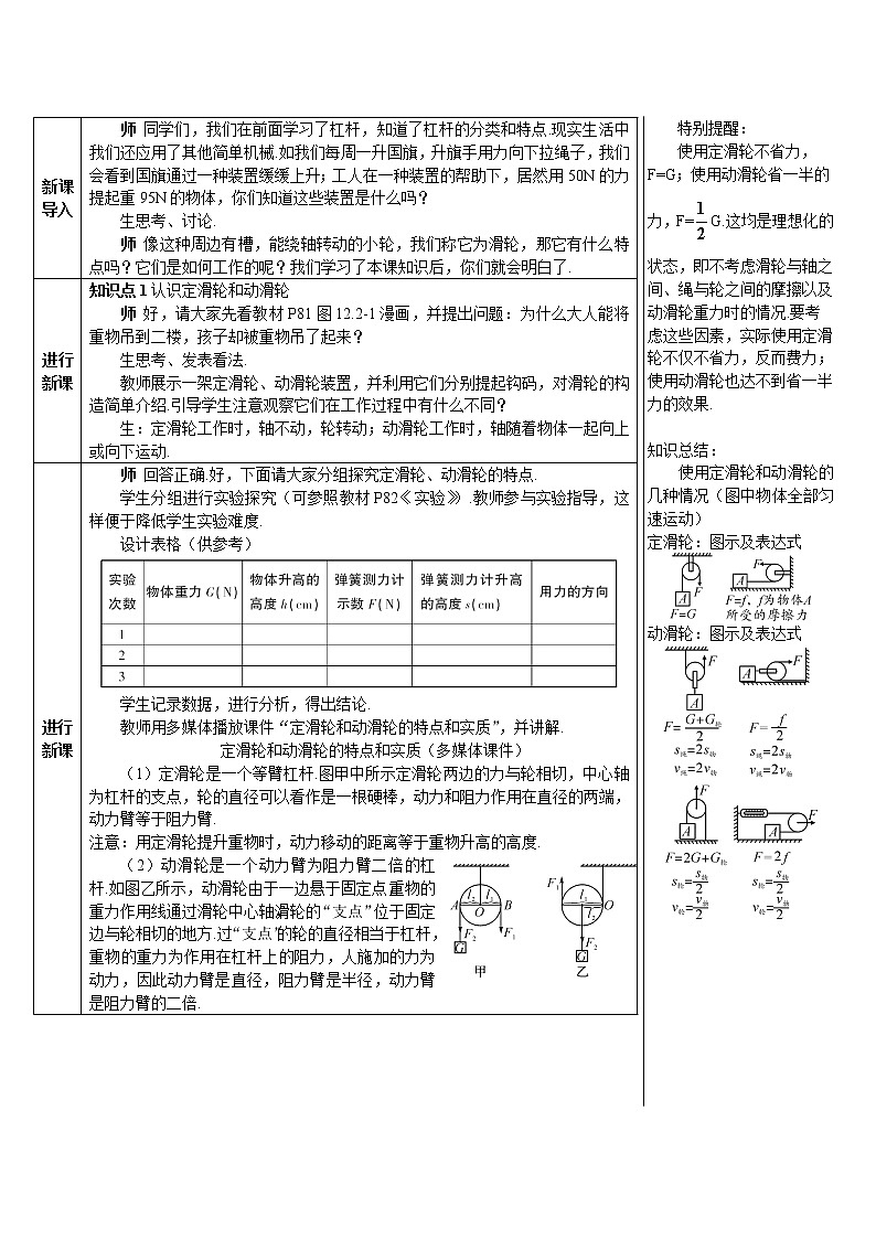 人教版初中物理八年级下册 第十二章 第2节 滑轮  教案+学案+课件02