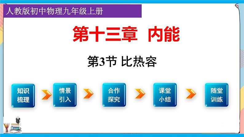 人教版九年级全册物理第十三章13.3 比热容 课件+教案+导学案+练习含解析卷+视频素材01