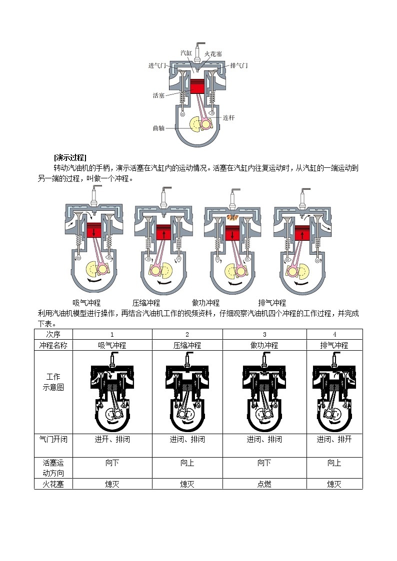 人教版九年级全册物理第十四章 内能的利用14.1 热机 课件+教案+导学案+练习含解析卷+视频素材03