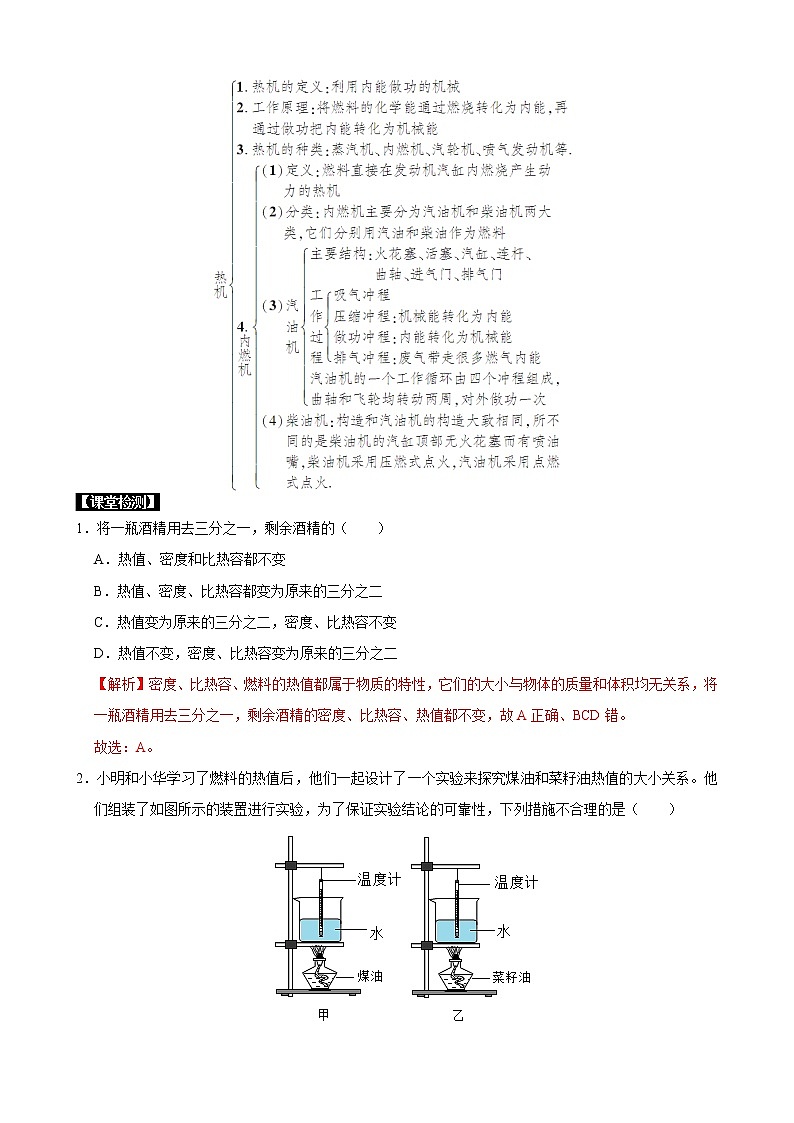 人教版九年级全册物理第十四章 内能的利用14.2 热机的效率 课件+教案+导学案+练习含解析卷+视频素材03