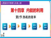 人教版九年级全册物理第十四章 内能的利用14.2 热机的效率 课件+教案+导学案+练习含解析卷+视频素材