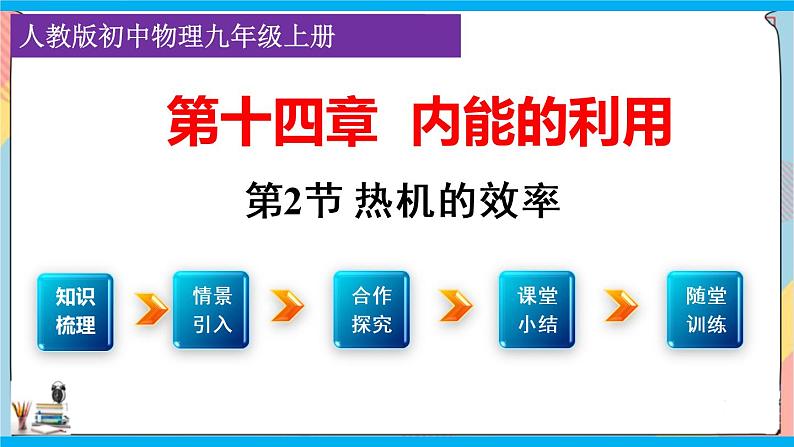 人教版九年级全册物理第十四章 内能的利用14.2 热机的效率 课件+教案+导学案+练习含解析卷+视频素材01