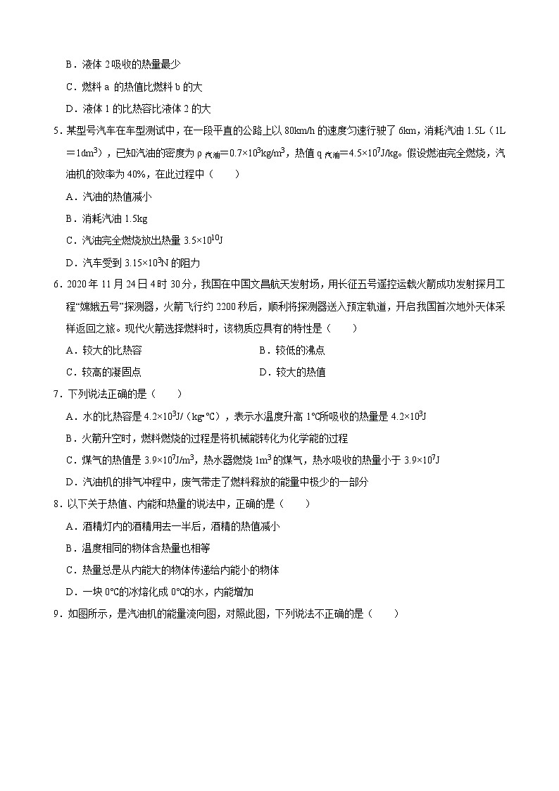人教版九年级全册物理第十四章 内能的利用14.2 热机的效率 课件+教案+导学案+练习含解析卷+视频素材02