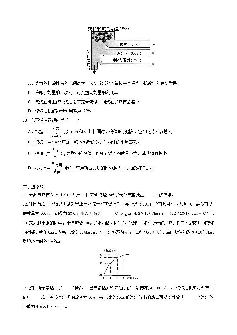 人教版九年级全册物理第十四章 内能的利用14.2 热机的效率 课件+教案+导学案+练习含解析卷+视频素材03