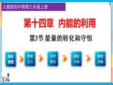 人教版九年级全册物理第十四章 内能的利用14.3 能量的转化和守恒 课件+教案+导学案+练习含解析卷+视频素材