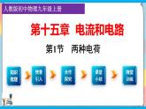 人教版九年级全册物理第十五章 15.1 两种电荷 课件+教案+导学案+练习含解析卷+视频素材