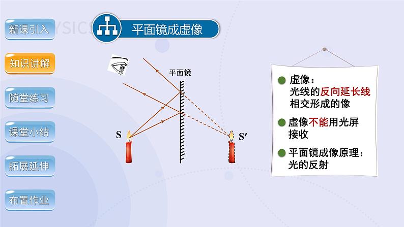 【教学课件】第四章 光现象 第3节 平面镜成像（第2课时）精品课件第4页