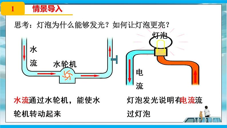 人教版九年级全册物理第十五章 15.4 电流的测量 课件+教案+导学案+练习含解析卷03