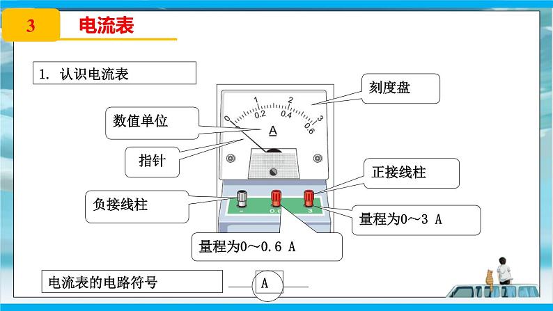 人教版九年级全册物理第十五章 15.4 电流的测量 课件+教案+导学案+练习含解析卷08