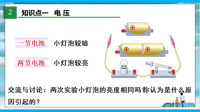 人教版九年级全册物理第十六章 16.1 电压 课件+教案+导学案+练习含解析卷04