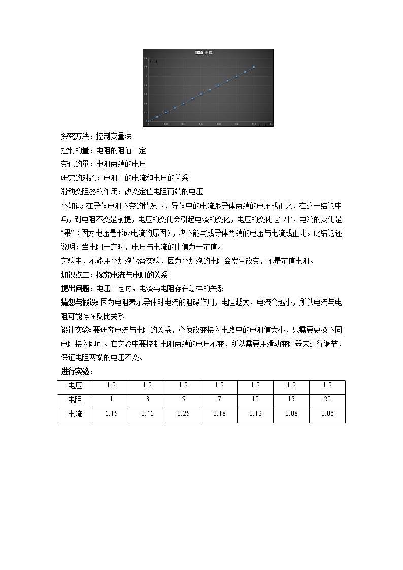 人教版九年级全册物理第十七章 17.1 电流与电压和电阻的关系 课件+教案+导学案+练习含解析卷02