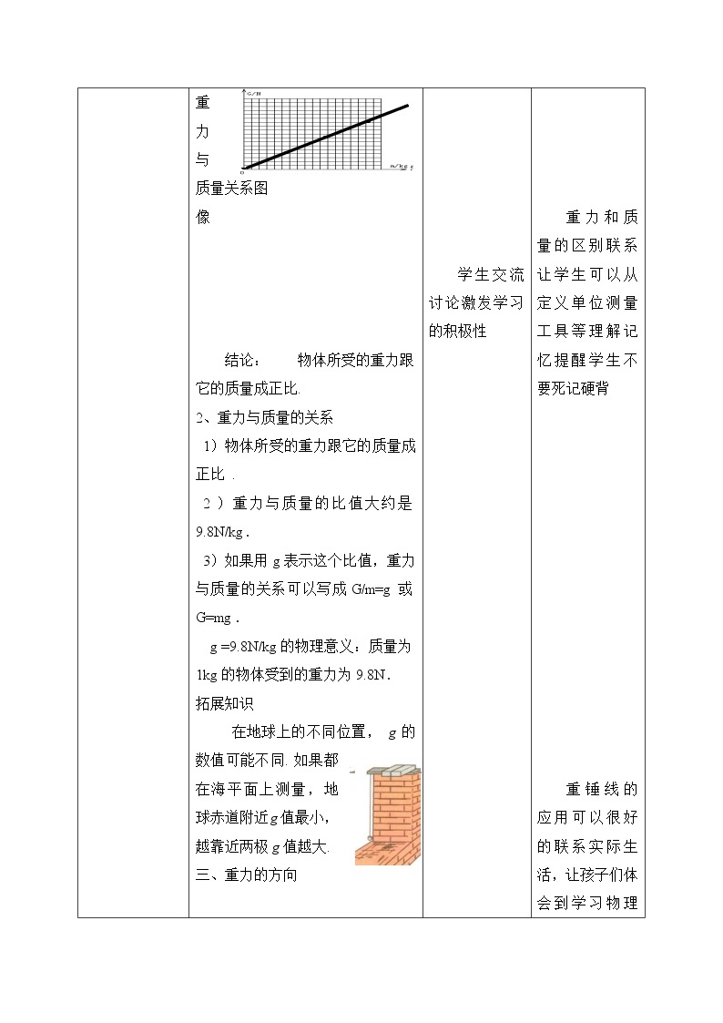 7.3《重力》ppt课件+教案+同步练习03