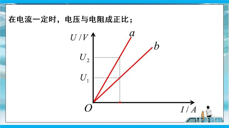 人教版九年级全册物理第十七章 17.2 欧姆定律 课件+教案+导学案+练习含解析卷07