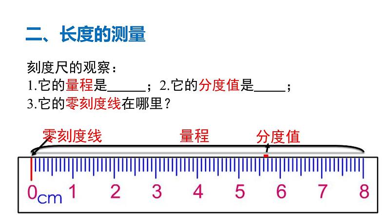 北师大版初中物理第二章 第1节课件《物体的尺度及其测量》06