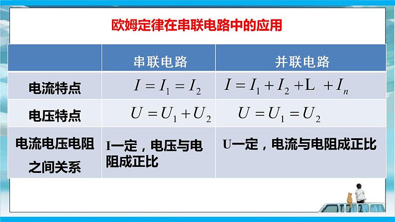人教版九年级全册物理第十七章 17.4 欧姆定律在串、并联电路中的应用 课件+教案+导学案+练习含解析卷06