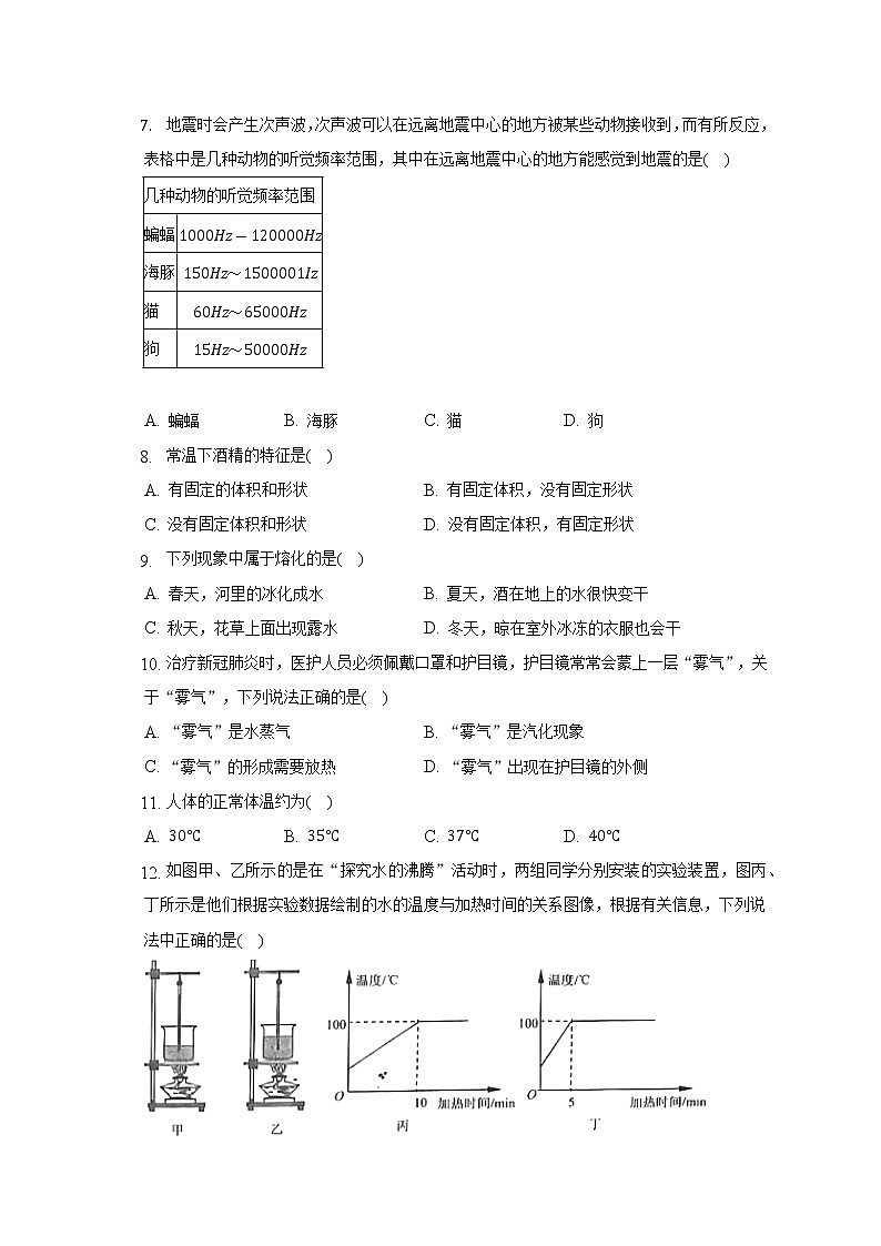 江苏省连云港市2022-2023学年八年级上学期期中学业水平质量调研物理试卷(含答案)第2页