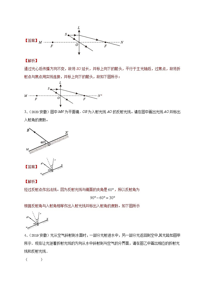 专题21 作图题--5年（2018-2022）中考1年模拟物理分项汇编（安徽专用）（解析版）第2页