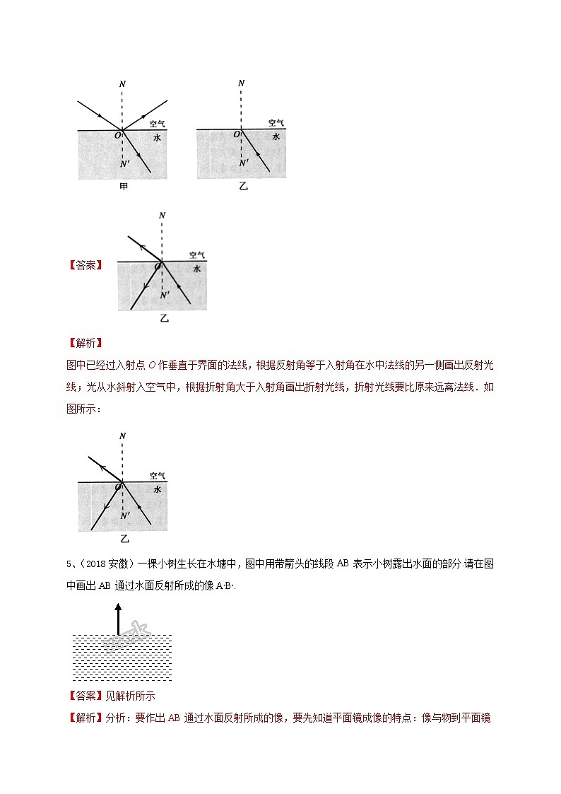 专题21 作图题--5年（2018-2022）中考1年模拟物理分项汇编（安徽专用）（解析版）第3页