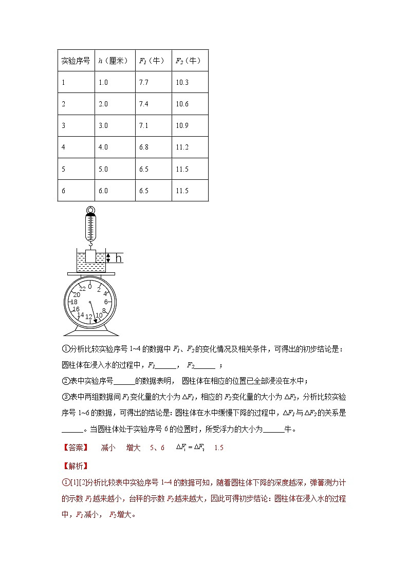 专题11 压强与浮力（实验题）-5年（2018-2022）中考1年模拟物理分项汇编（上海专用）（解析版）第2页