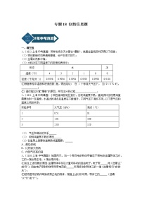 2018-2022年上海中考物理5年真题1年模拟汇编 专题18 创新信息题（学生卷+教师卷）