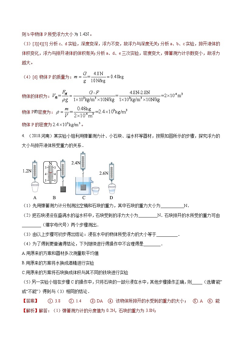专题08 浮力-5年（2018-2022）中考分项汇编（河南专用）（解析版）第3页