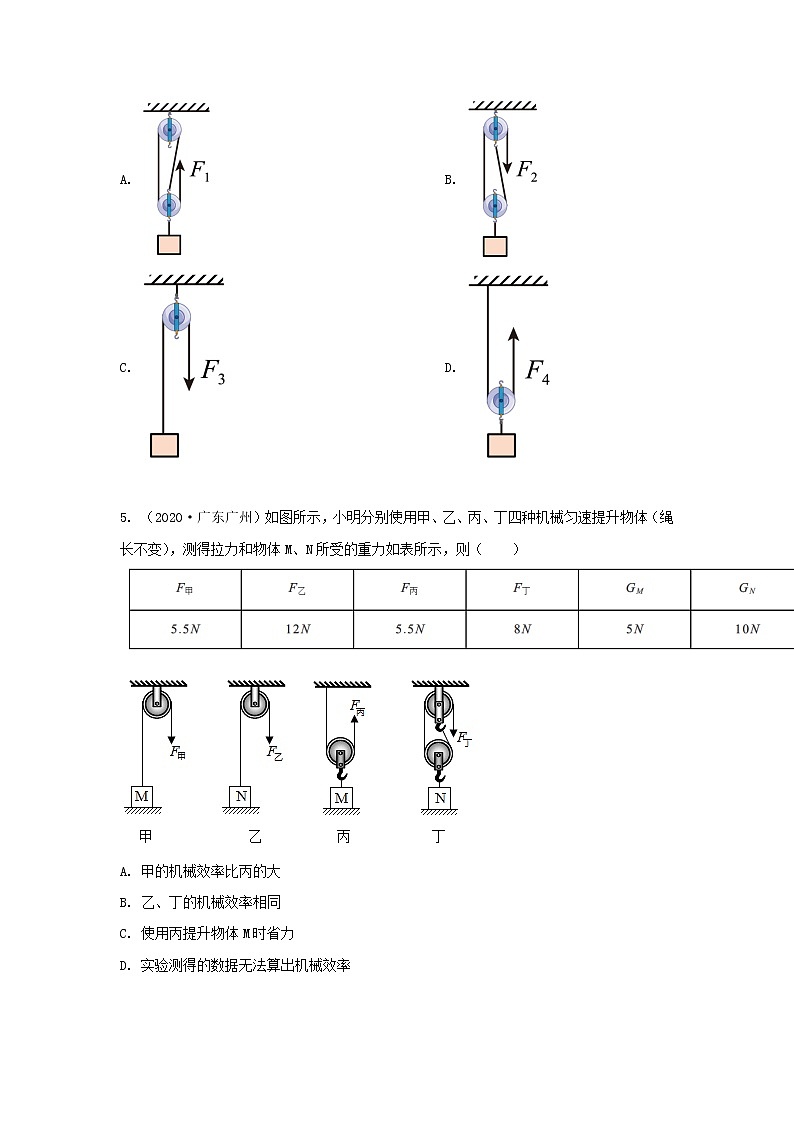 专题07 简单机械（原卷版）第2页