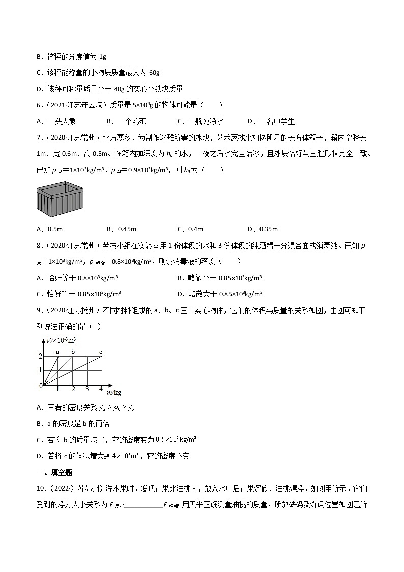 专题06 质量和密度·三年（2020-2022）中考物理真题分项汇编（江苏专用）（原卷版）第2页