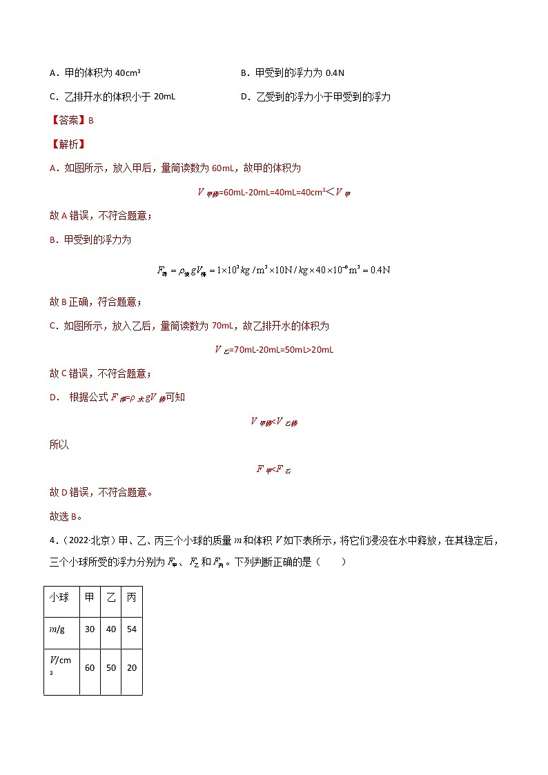专题10 浮力-（2020-2022）三年中考物理试题分项汇编（全国通用）（解析版）第3页