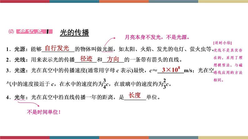 备战2023 中考物理一轮复习 第1编  第1主题  第2讲　光现象 课件03