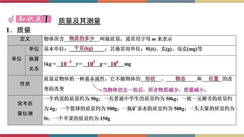 备战2023 中考物理一轮复习 第1编  第3主题  第6讲　质量与密度 课件03