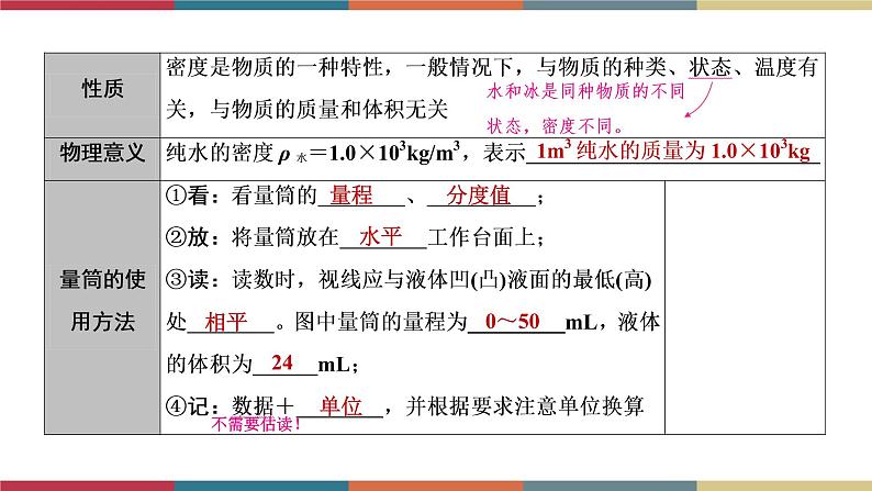 备战2023 中考物理一轮复习 第1编  第3主题  第6讲　质量与密度 课件08