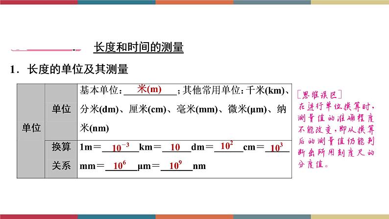 备战2023 中考物理一轮复习 第1编  第3主题  第7讲　机械运动 课件第3页