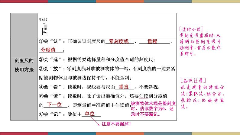 备战2023 中考物理一轮复习 第1编  第3主题  第7讲　机械运动 课件第5页