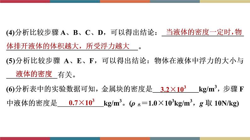 备战2023 中考物理一轮复习 第1编  第3主题  第10讲　第2课时　浮力的相关实验 课件07