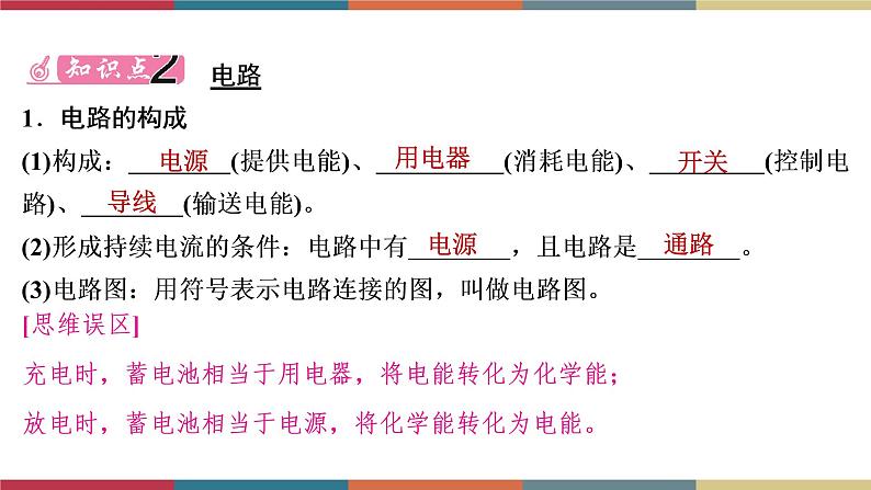 备战2023 中考物理一轮复习 第1编  第4主题  第13讲　第1课时　两种电荷　电路 课件07