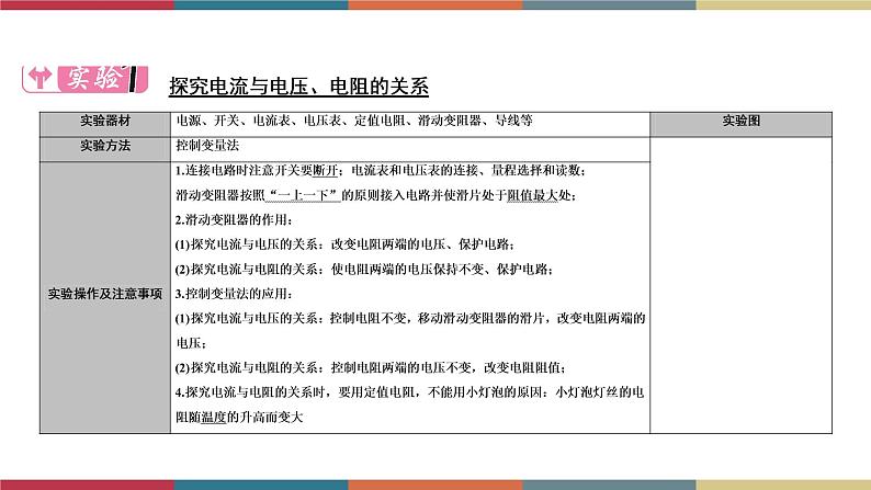 备战2023 中考物理一轮复习 第1编  第4主题  第14讲　第2课时　欧姆定律的相关实验 课件03