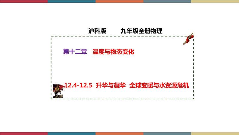 12.4-12.5 升华与凝华 全球变暖与水资源危机 课件+练习01