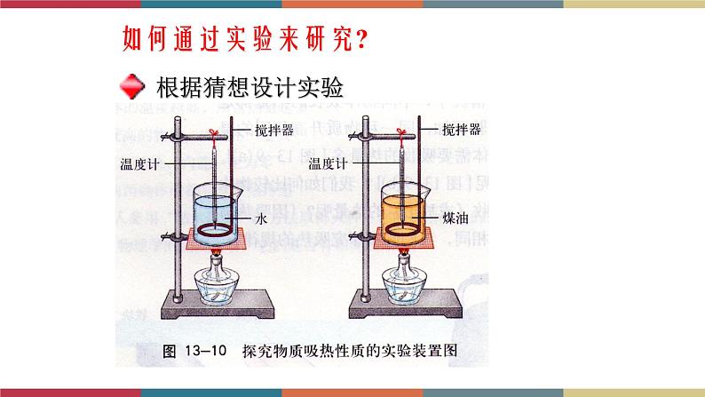 13.2 科学探究：物质的比热容 课件+练习05