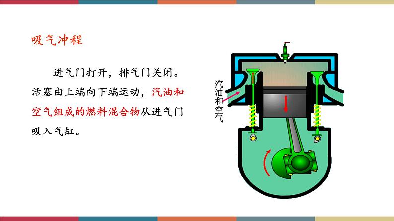 13.3 内燃机 课件+练习08