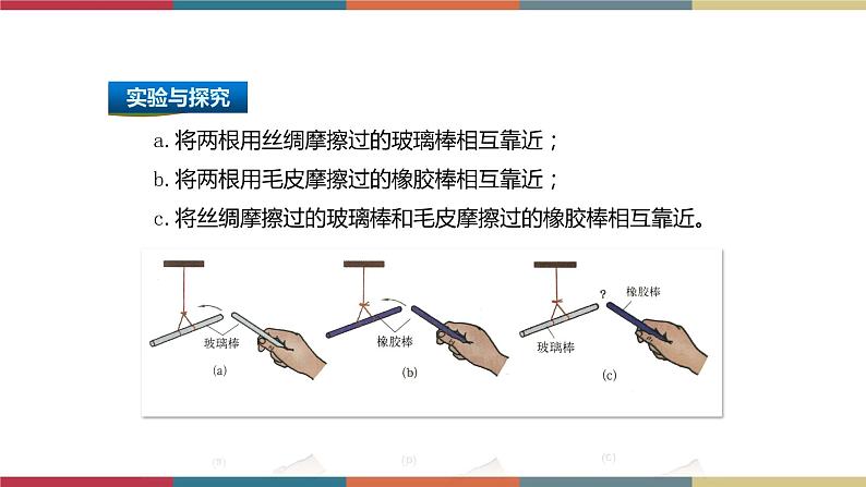 14.1 电是什么 课件+练习08