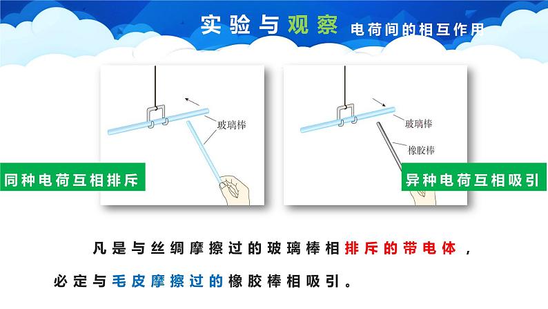 人教版物理九年级全一册《两种电荷》精品课件03