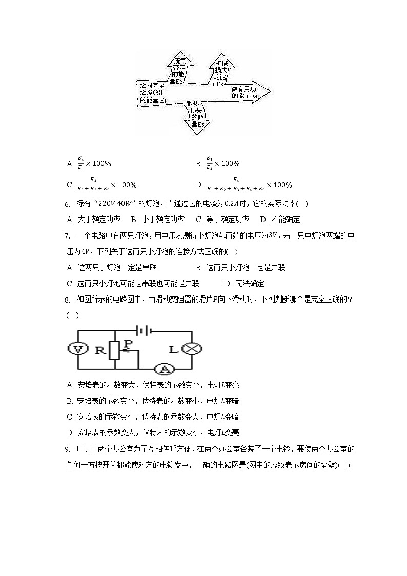 广东省广州市白云区华赋学校2022-2023学年九年级（上）期中复习物理试卷(含答案)02