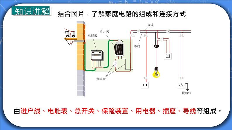 19.1《家庭电路》ppt课件+教案+同步练习04