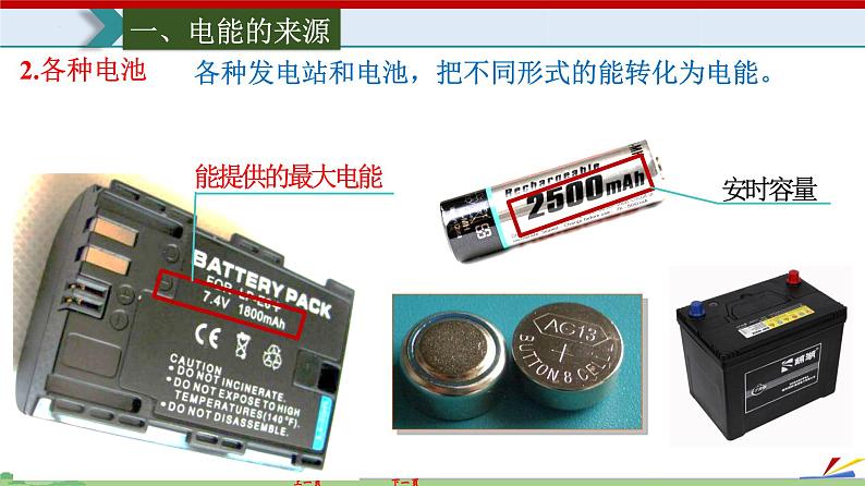 18.1 电能  电功-2022-2023学年九年级物理全一册同步高效助教课件（人教版）第3页