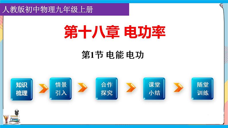 人教版九年级全册物理第十八章 18.1 电能 电功 课件+教案+导学案+练习含解析卷01