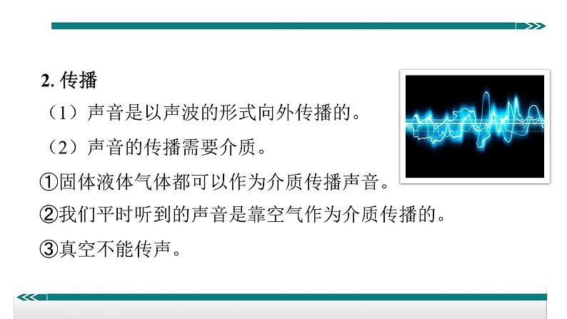 6.声音的产生与传播——同步课件第4页