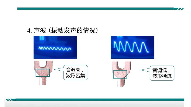 7.声音的特性——同步课件第5页