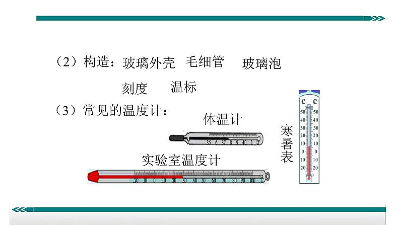 8.温度、温度计——同步课件第4页